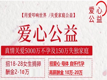 尤溪捐卵助孕生子 爱心志愿者招募